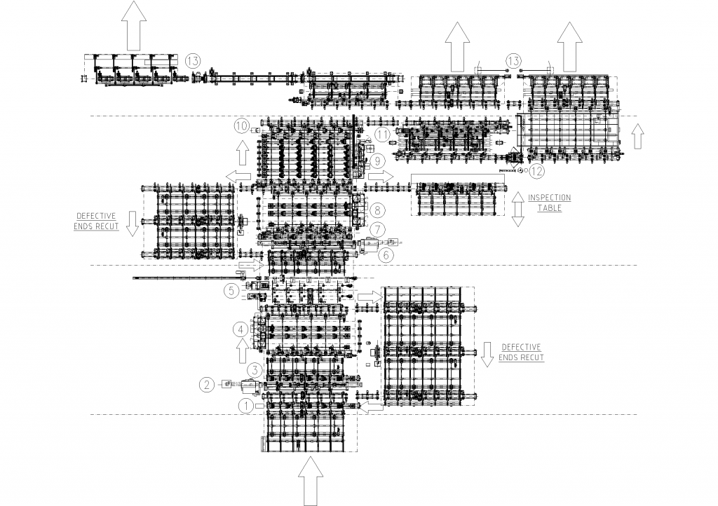 TUBING CASING FINISHING LINE LAYOUT